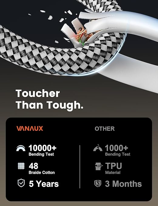 VANAUX 90-Degree Optical Audio Cable 3FT,Premium Fiber Optic Toslink Cable(24K Gold-Plated Connectors,Aluminum Alloy Shell,Braided Jacket)Ideal for Tight Spaces,Home Theater,Soundbars,Gaming Consoles