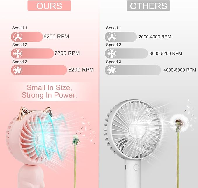 QearFun Handheld Lanyard Fan Portable, Mini Hand Held Fan with USB Rechargeable Battery, 3 Speed Strong Personal Table Fan, 8-12 Hours Small Makeup Fan for Girls Women Travel (Purple&Pink)