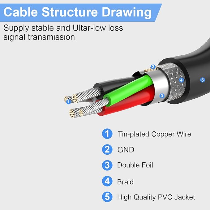 LDKCOK 50FT Active USB Extension Cable 2.0 Male to Female with A Extension chipset Signal Booster - Active Extension/Repeate
