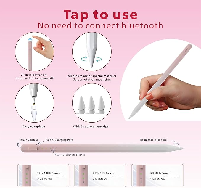 Stylus Pen for iPad,14Mins Fast Charge for Apple Pencil,Palm Rejection,Tilt Sensitivity, Pen for iPad11/10/9/8/7/6, Pro 12.9"/11"/13" M4, Mini 6/5, Air 5/4/3/11"-13" M2/M3 with Polishing Cloth