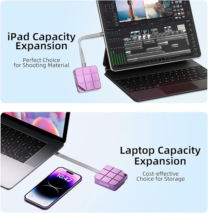MAIWO 256GB Portable SSD External Solid State Drive, USB 3.2 GEN 2 Type-C Up to 1050MB/s, Mini PSSD for iPhone 15 Pro Max MacBook Pro PS5, Aluminum (Pinkish Purple)