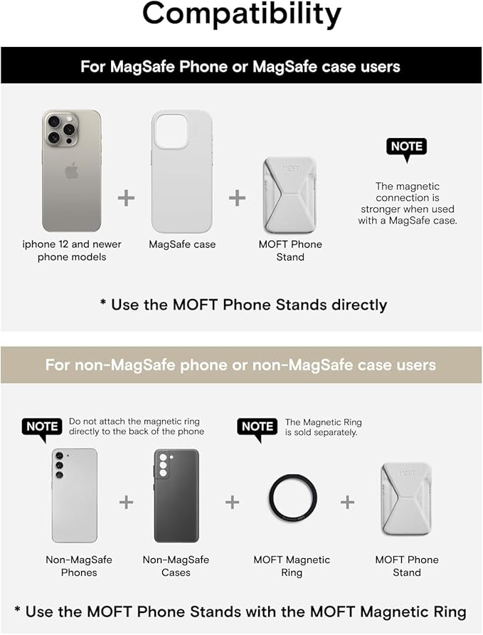 MOFT Magnetic Wallet Stand Compatible with iPhone 16/15/14/13/12 Series, Angle Adjustment & Magsafe Compatible MOVAS Phone Stand,Earthen Beige