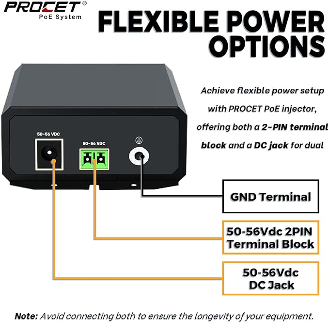PROCET Gigabit PoE++ Injector 90W, IEEE802.3 af/at/bt Compliant 10/100/1000Mbps Industrial PoE Adapter with Wide Temp -40°F to 149°F, 6KV Surge Protection, 50-5V DC Jack/ 2PIN Input, PT-PSE109GBRO-D