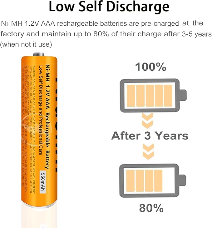 4 Pack NI-MH AAA Rechargeable Battery for Panasonic, 1.2V 550mah AAA Rechargeable Batteries for Panasonic Cordless Phones Handset, Remote Controls, Electronics