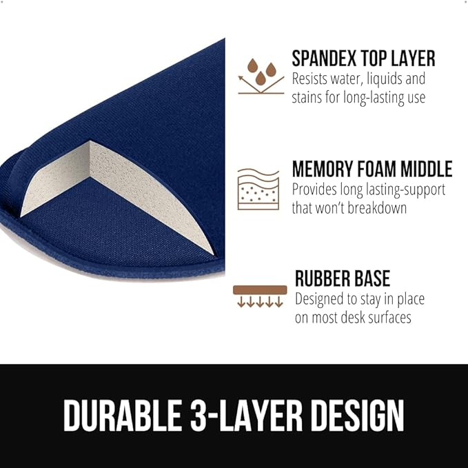 GORILLA GRIP Silky Gel Memory Foam Keyboard Wrist Rest for Computer and Mouse Pad, Ergonomic Design Typing Support, Desk Office Supplies, Hand & Arm Mousepad Cushion and Coaster 3 Piece Set Navy Blue