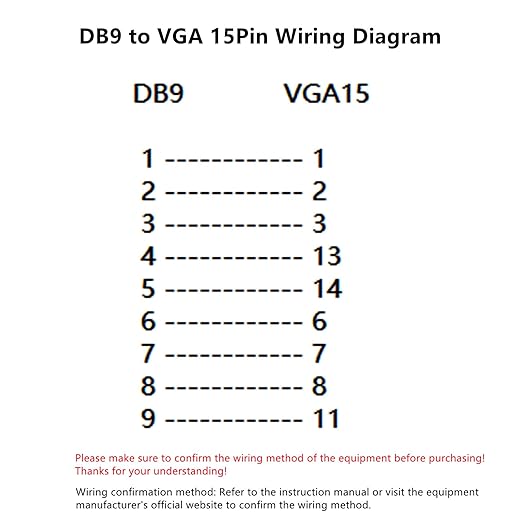 DB9 Female to VGA Female 15Pin Three-Row Signal Transmission Cable, VGA to DB9 Serial RS232 Data Cable for Mutual Transmission of Signals Between 9Pin Video Devices and Computers (5 Meter)