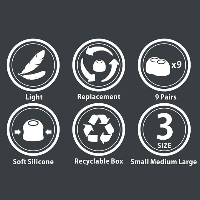 Earbud Replacement Tips - 9 Pairs SML Eartips Eargels