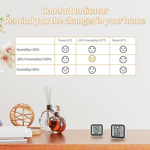 NOKLEAD Thermometer Humidity Meter Inside Mini Hygrometer Monitor Room Temperature Measuring Device with Face Icon Comfort Indicator ℃/℉ Switch for Baby Room Greenhouse Office Living Room（2）