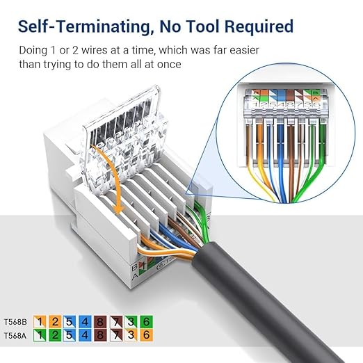 10-Pack Cat6 Tool-Less RJ45 Keystone Jack, No Punch-Down Tool Required Module Coupler (Not Compatible with Patch Panel), White