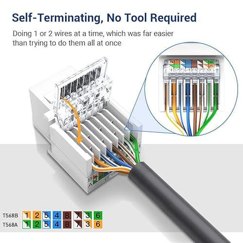 10-Pack Cat6 Tool-Less RJ45 Keystone Jack, No Punch-Down Tool Required Module Coupler (Not Compatible with Patch Panel), White