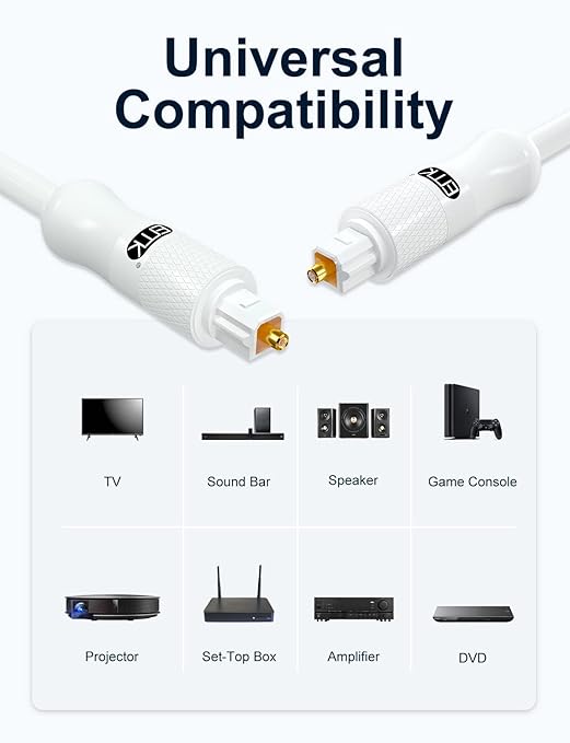 EMK White Optical Audio Cable [22ft/7M] - Digital SPDIF Toslink Fiber Optic Cable for Sound Bar, TV, Home Theater, Blu-ray Player - White, High-Speed, Low-Loss, Gold-Plated Connectors