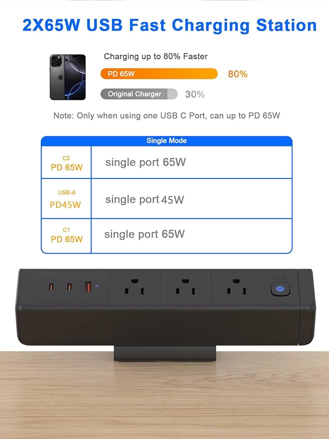 Desk Clamp Power Strip with 65W USB-C&USB A Ports 3 AC Outlet, Nightstand Edge Mount Charging Station Power Strip with USB-C Ports Tabletop Surge Protector for Home Office, Dorm Room(Black)