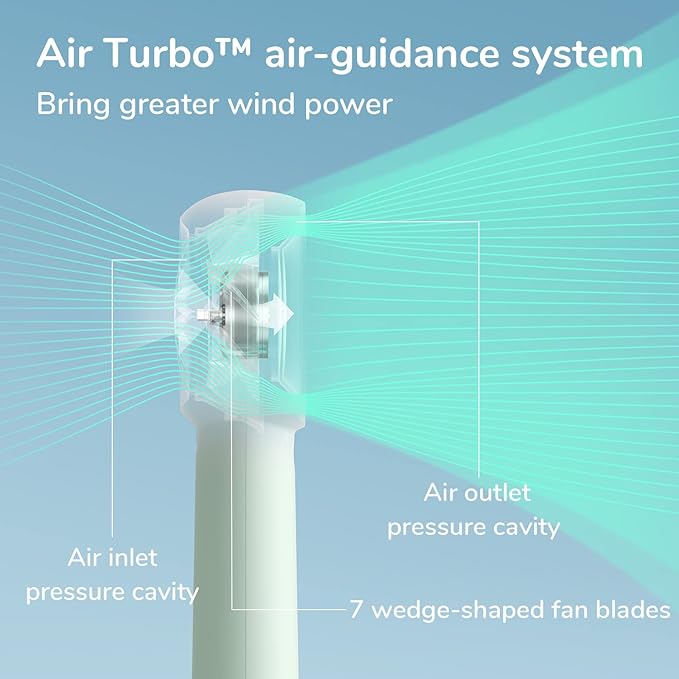 JISULIFE Portable Handheld Turbo Fan [16H Max Cooling Time], 4000mAh USB Rechargeable Personal Battery Operated Lash Small Pocket Fan with 5 Speeds for Travel/Outdoor/Vacation/Concerts - Green