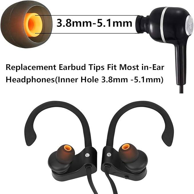 Earbud Replacement Tips Silicone Earbud Tips Earbud Covers Fit for in-Ear Headphones (Inner Hole 3.8mm -5.1mm) Earbud Rubber Tips Ear Tips,9 Pairs S/M/L