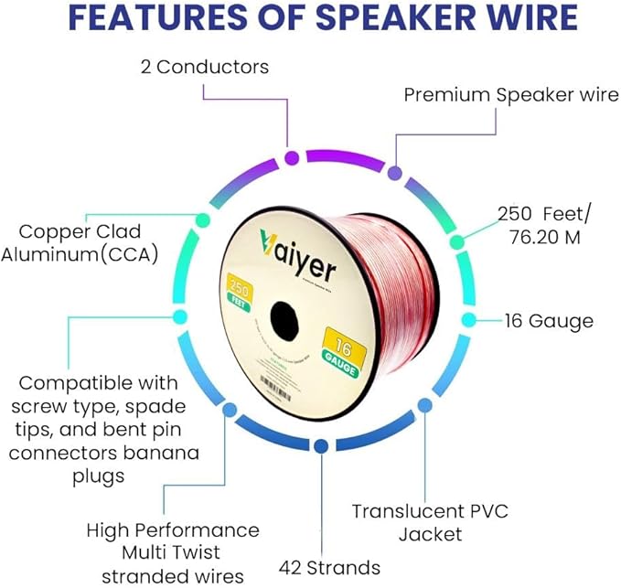 Vaiyer Home Stereo System Kit - 7.2 Channel 4500 Watts Bluetooth Amplifier with 8 Qty of 6.5" Ceiling Speakers 200W Each, Mic, 16 AWG 500 ft. Speaker Wire & Remote for Home, Bar, Office, Restaurant