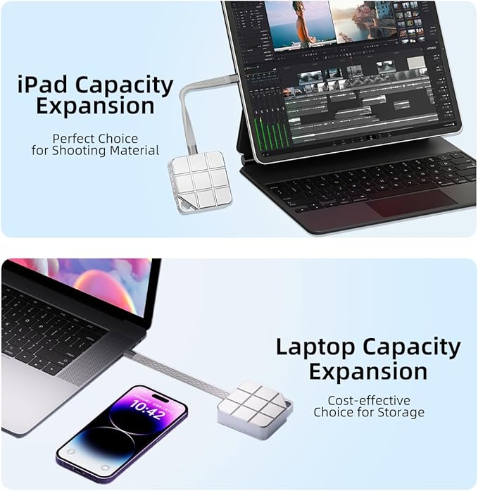 MAIWO 512GB Portable SSD External Solid State Drive Build-in M.2 2230 PCIe NVMe SSD, USB C 3.2 Up to 1050MB/s, Mini PSSD for iPhone 15/16 Pro Max MacBook Pro/Air, Aluminum (Silver)