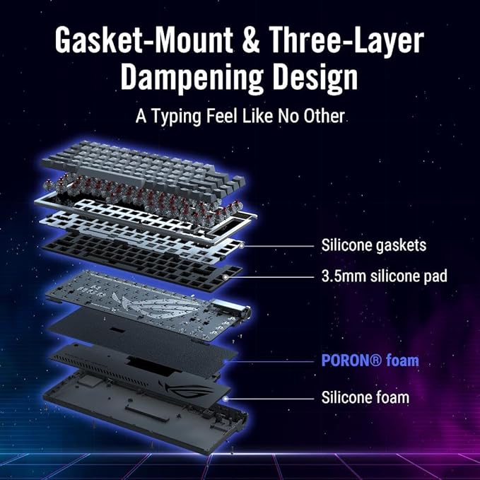 ASUS ROG Azoth 75 Wireless DIY Custom Gaming Keyboard, OLED display, Gasket-Mount, Three-Layer Dampening, Hot-Swappable Pre-lubed ROG NX Storm Switches & Keyboard Stabilizers, PBT Keycaps, RGB - White
