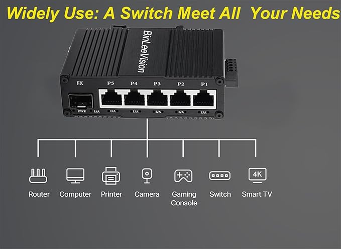 Industrial Mini Gigabit Ethernet Switch 5-Port RJ45 10/100/1000BASE-T+1-Port SFP Slot,Unmanaged Network Switch,Network Hub,Dinrail Mount or Wall-Mount,Plug & Play,Fanless (5 RJ45+1 SFP with PoE)