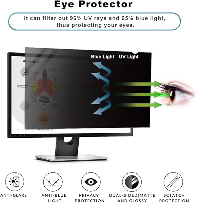 2-PACK 21.5 inch Computer Privacy Screen Filter Suitable for 16:9 Aspect Ratio Widescreen Monitor - Blue Light Filter- Anti-Glare & Anti-Scratch Protector Film ([2-Pack] 21.5" Widescreen (16:9))