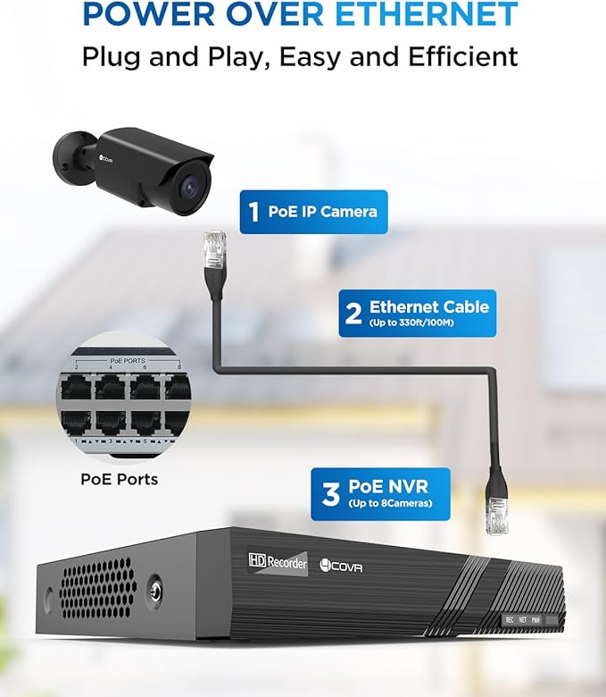 4COVR 4K PoE Security Camera System & AI Human Vehicle Detection, 8 CH 8MP NVR 2TB HDD, 6Pcs 8MP Wired Commercial Bullet IP Camera IP67 Night Vision, 24/7 Home Surveillance Outdoor, LY37EB8M0806