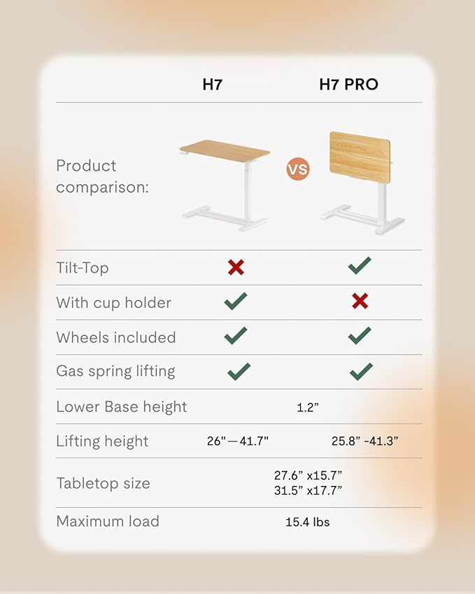 FLEXISPOT H7 PRO Mobile Standing Desk Adjustable Overbed Table Pneumatic with Wheels 90°Tiltable Portable Laptop Desk Rolling Computer Cart Foldable Bedside Table(27.6" W x 15.7" D, Maple)