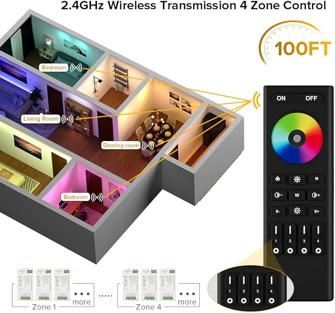 BTF-LIGHTING 5050SMD FCOB COB RGBCCT RF 2.4GHz Wireless Remote RC03RFB &4PCS C05RF Tuya Controller Kit 4 Zones Group Control PWM RGBWW (+ R G B C W) 6pin LED Strip DC5V DC12V DC24V