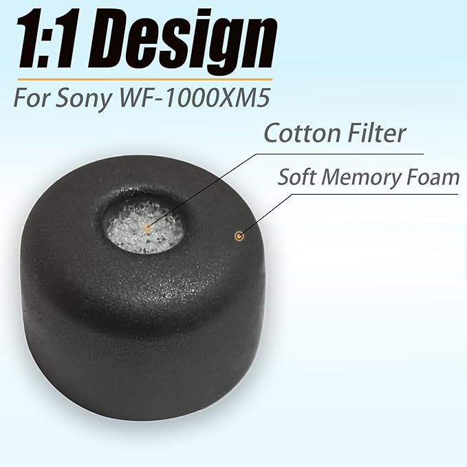 Memory Foam Ear Tips for Sony WF-1000XM5 Filter Screen Earbuds Tips for WF-1000XM5 WF-1000XM4 fit Charging Case, 4 Pairs Black