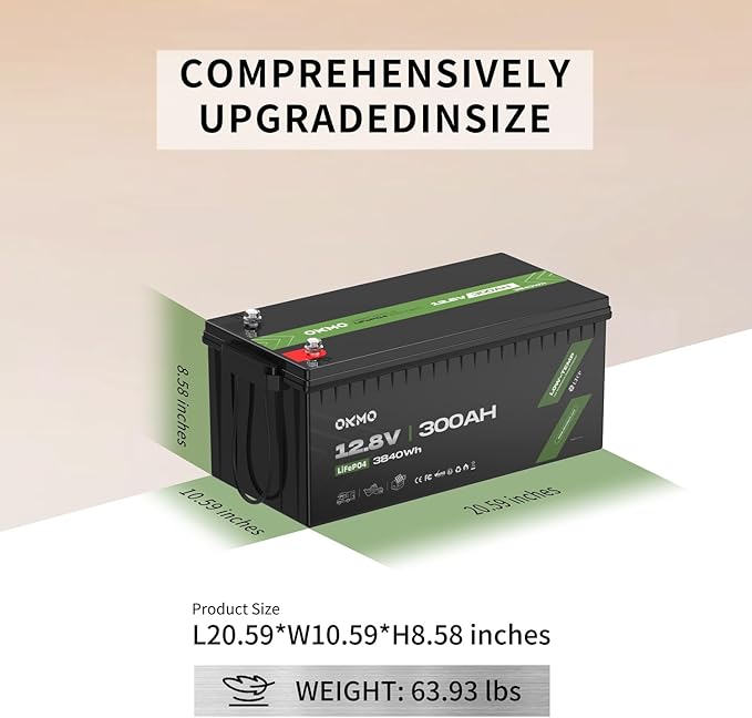 OKMO 12V 300Ah LiFePO4 Lithium Battery 3840Wh Rechargeable Lithium Battery with BMS 10 Years Lifetime 15000+ Deep Cycles,for Solar systerm,RV,Camping,Battery Backup,Marine and Home Energy Storage