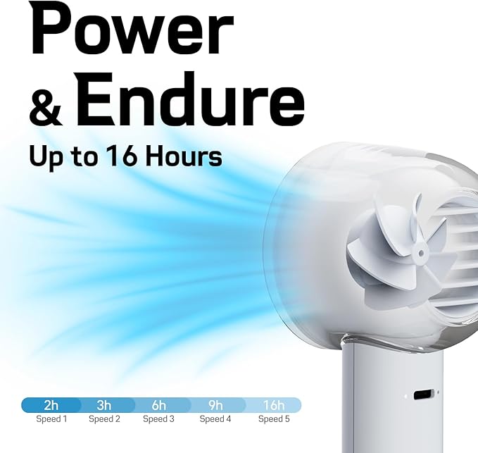 Bluefeel Portable Handheld Turbo Fan, 5-Speed Mini Personal Fan with Adjustable Turbo Mode, 16H Max Cooling Time, and 3000mAh USB Rechargeable Battery for Travel/Outdoor/Home/Office (Soda White)