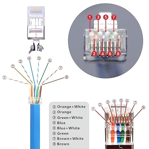 VCE RJ45 Connectors CAT7/CAT6A UL-Listed 30-Pack, Shielded Modular Plugs Gold Plated Network Ends Non-Pass-Thru with Strain Relief Boots - Orange