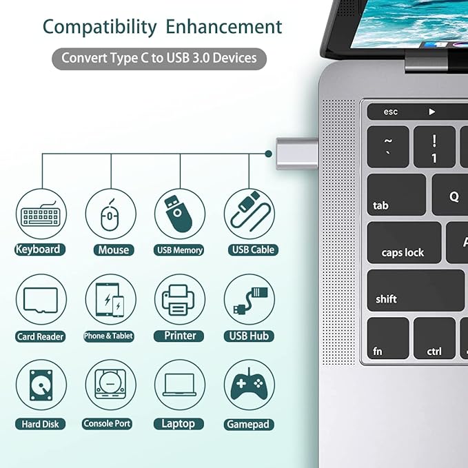 CISSOOK Creative Bulb Hard Shell Case for MacBook Air 13.6 inch M3 A3113 A2681 M2 2025 2024 2022 Release, Plastic Hard Shell Cover with Keyboard Cover for MacBook Air 13.6 M2 M3 2022-2025