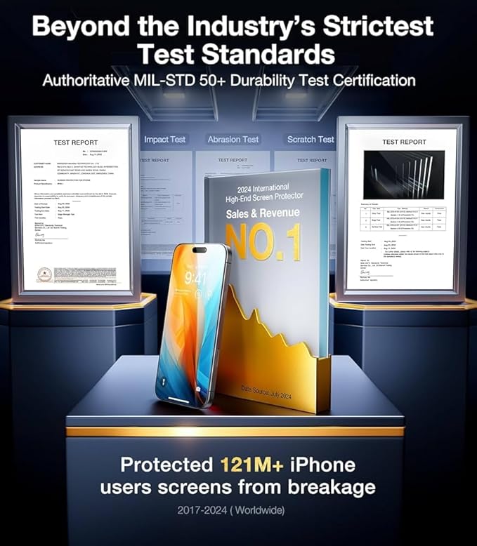 Full Edge Coverage 9H+ Glass 2 Pack+2 Camera lens cover for iPhone 16 Pro Max Screen Protector (12FT Military Grade Shatterproof) for 16 ProMax Tempered HD Clear Anti-Scratch 6.9