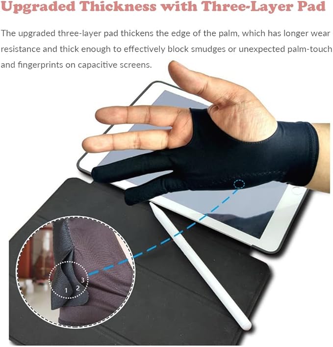 Drawing Glove, 3-Layer Palm Rejection Digital Art Glove for Graphic Tablet, Artist Gloves with Two Fingers for iPad, Paper Sketching, Smudge Guard (2 PCS, Small)