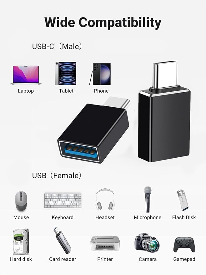 USB C Male to USB A Female Adapter (3 Pack),USB 3.2 GEN2 10Gbps High-Speed Data PD 60W Fast Charging for iMac,MacBook Pro/Air,iPhone 16 15,iPad,Microsoft Surface,Samsung Galaxy S24/23/22,etc.