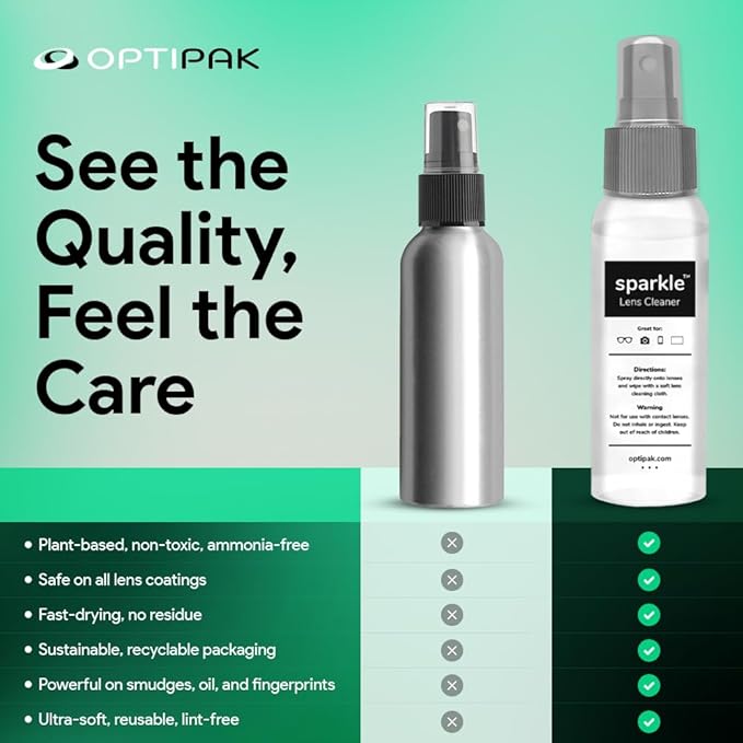Sparkle Anti-Reflective Lens Cleaner Spray kit | (2) 2oz Glasses Cleaner Spray + (2) Microfiber Cloth for Eyeglasses, Sunglasses, Lenses, Screens and Camera Cleaning Kit (4 Piece Set)