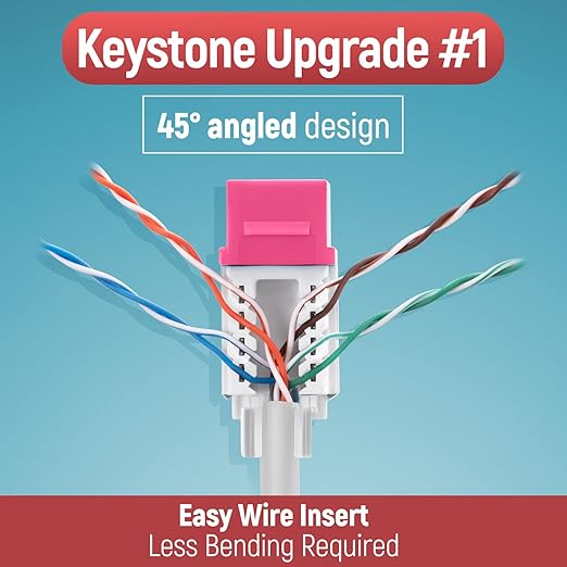 Everest 45° Angled RJ45 Cat6 Keystone Jacks 50-Pack in Pink - Slim Profile Female RJ45 Connectors - Cat 6 Keystone Jack - Compatible with 45° Angled Speed Termination Tool - 45Term (B0BL3GS7ZY)