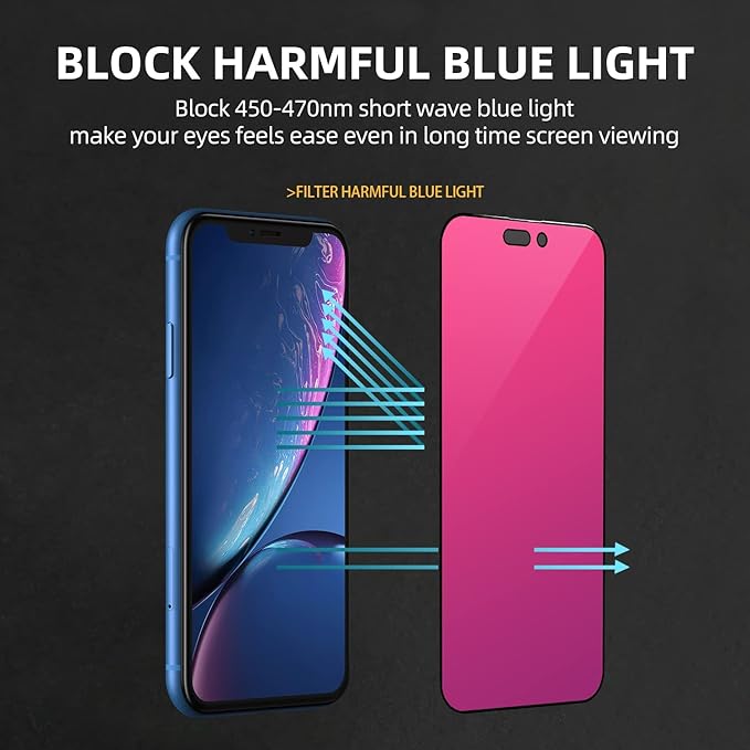 EGKimBa for iPhone 16 Pro Max Privacy Screen Protector, Gradient Color, Bubble Free, Easy Installation, Auto Dust-Elimination, Anti Blue Light