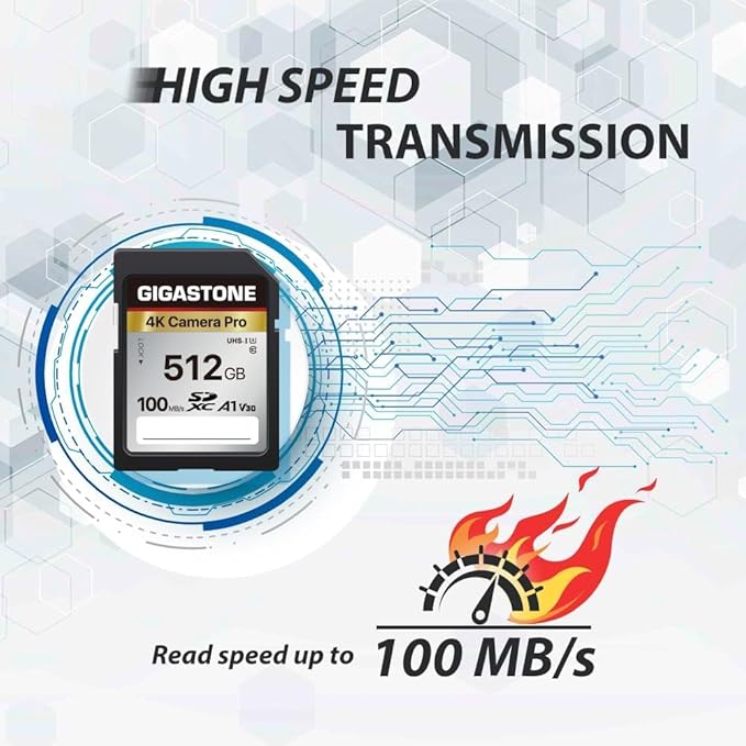 [5-Yrs Free Data Recovery] GIGASTONE 512GB SD Card with USB Type C Card Reader, 4K Camera Pro, A1 V30 U3 SDXC Memory Card Compatible with Canon Digital Camera, with 1 Mini case