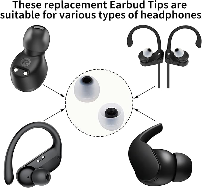 Earbud Tips Ear Bud Tips Soft Anti Slip Washable and Reusable Silicone Replacement Earbud Tips Fit Most in-Ear Earbuds(Inner Hole 3.8mm -5.1mm) 18pcs S M L