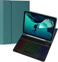 Keyboard Case for Galaxy Tab S10 Lite/ S10 FE/ S9 FE/S9/S8/S7, Slim Lightweight 7 Color Rainbow Backlight Detachable Magnetic Keyboard Cover with S Pen Holder,Teal