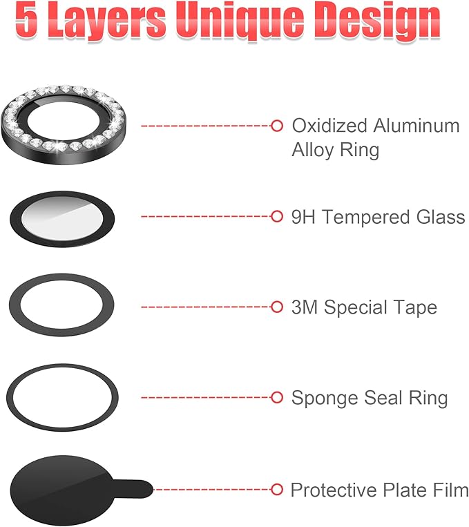 AGVEE 3+3 6 Pack for iphone 12 Pro/12/12 Mini/11 Pro Max/11 Pro/11 Camera Lens Cover Protector, Bling Diamond & Bling Glitter Metal Ring 9H Tempered HD Glass Camera Protector, Bling-Black