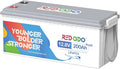 Redodo 12V 200Ah PLUS Lithium LiFePO4 Battery, Max 2560W Power Output, 200A BMS Protection, 4000-15000 Deep Cycles,Perfect for Home Applications, RV, Marine, Scooter, Solar Panel Chargeable
