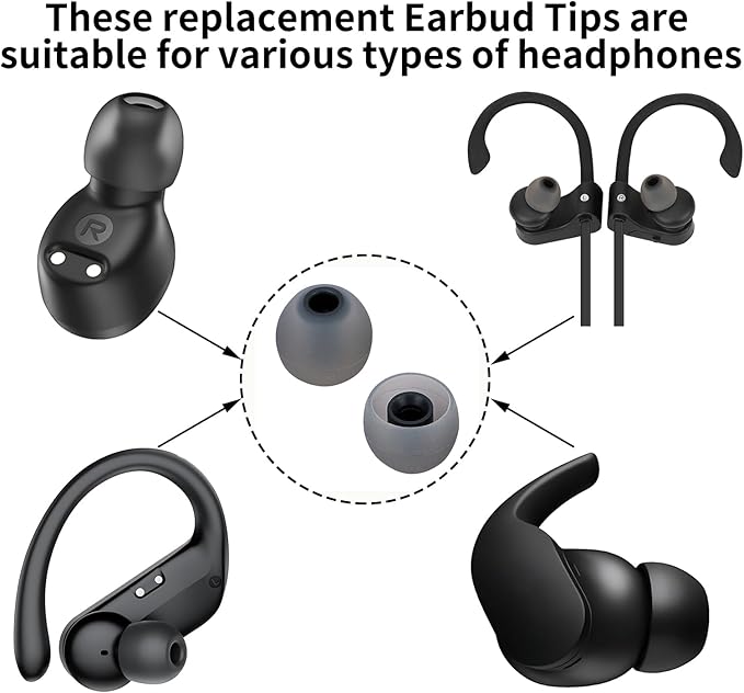Earbud Tips Soft Anti Slip Washable Reusable Silicone Fit Most In-Ear Earbuds (Inner Hole 3.8mm-5.1mm) 18pcs S M L