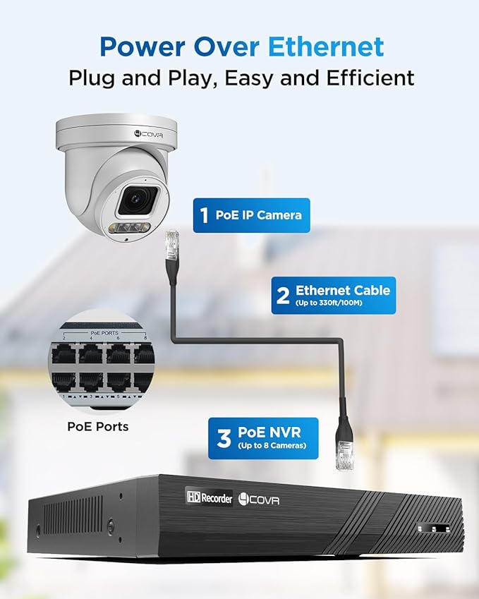 4COVR PoE PTZ Security Camera System, 4X 5MP PoE IP PTZ Camera Two Way Audio, 280ｰ Pan 90ｰ Tilt 5X Optical Zoom, Smart Color Night Vision, Human Vehicle Detection, 8CH 4K NVR 2TB HDD, LY5XCP5M0804