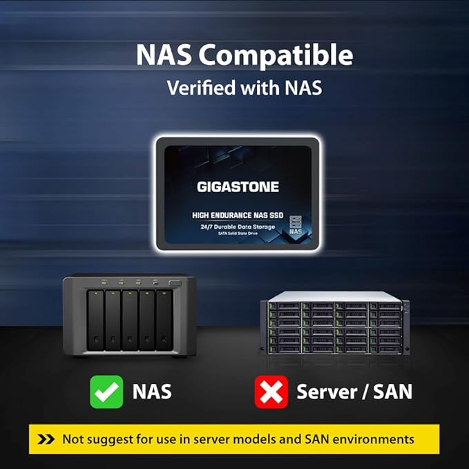 Gigastone 1TB NAS SSD Drive (6-Pack) 24/7 Durable TLC High Endurance RAID Data Storage Network Attached Storage 2.5" SATA Internal Solid State Hard Drives