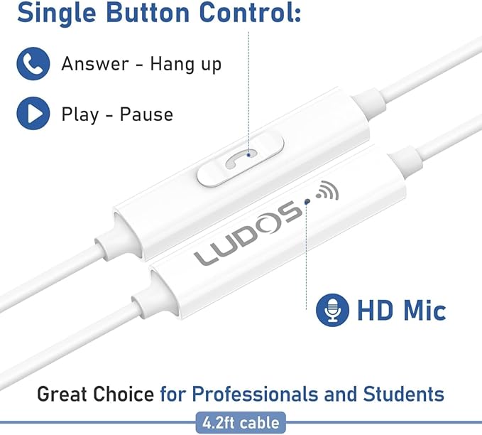 LUDOS Clamor USB C Headphones for iPhone 16 15 Pro Max Plus iPad Pro, 5 Years Warranty, USB-C Earbuds for Samsung Galaxy S24 S23 Ultra S22 S21 FE S20 A55 A54 A53, USB Type C Earphones - White