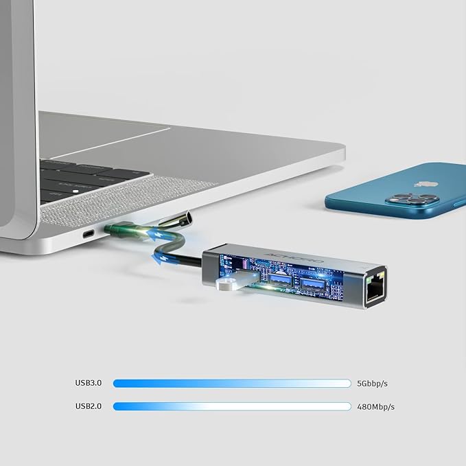 ACHORO USB Port Expender with LAN - Built in USB A & USB C to USB Port Ethernet Port Adapter - Multiple USB Port for PC, Mac - Aluminium Alloy Extra 3 USB Ports with RJ45 USB Hub (LAN & USB Ports)