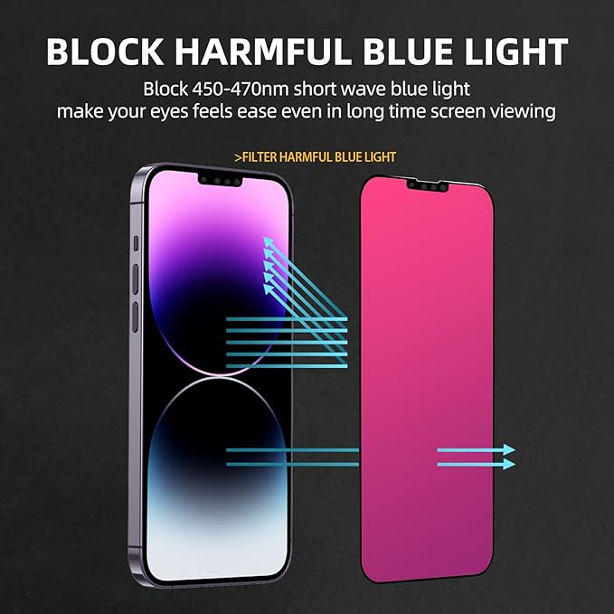 EGKimBa Privacy Screen Protector Compatible with iPhone 13 Mini, 5.4 inch Gradient Colorful Electroplated Anti-Spy Anti-Blue Light Tempered Glass