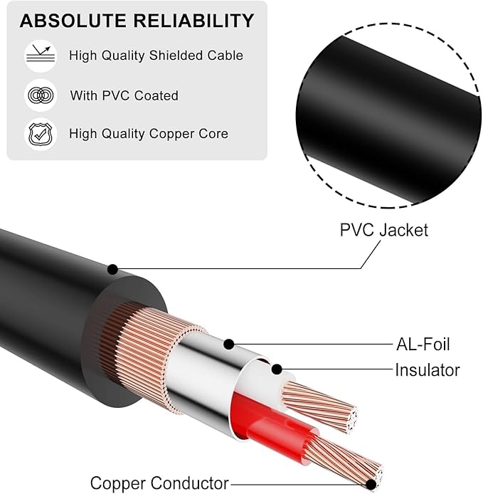J&D 1/4 inch to 3.5mm Headphone Adapter, Heavy Duty Copper Shell Connecter Joint 3.5mm 1/8 inch Female TRS to 6.35mm Male TRS Stereo Audio Extension Cable (6 Feet 10 Pack)
