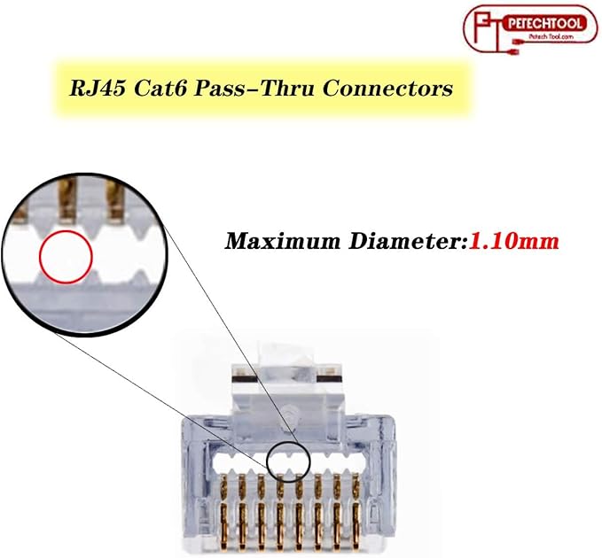 PETECHTOOL RJ45 CAT6 Pass Through Connectors Gold Plated 8P8C Plugs and Strain Relief (50xcat6plug+50xstrain Relief)